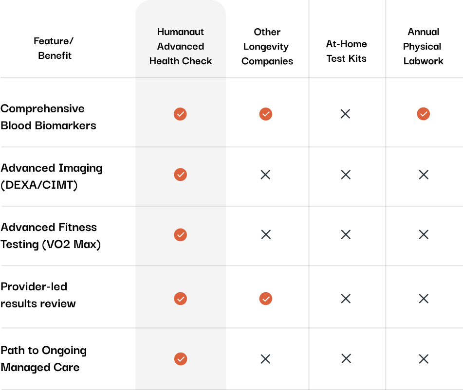 AHC Comparison Chart (Desktop) v8 (1)
