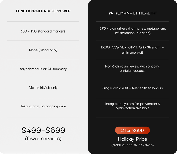 Mobile Comp Chart V1 Mobile Comp Chart V1